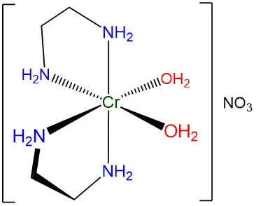 Cis-isomer of Ni(en)2(H2O)2